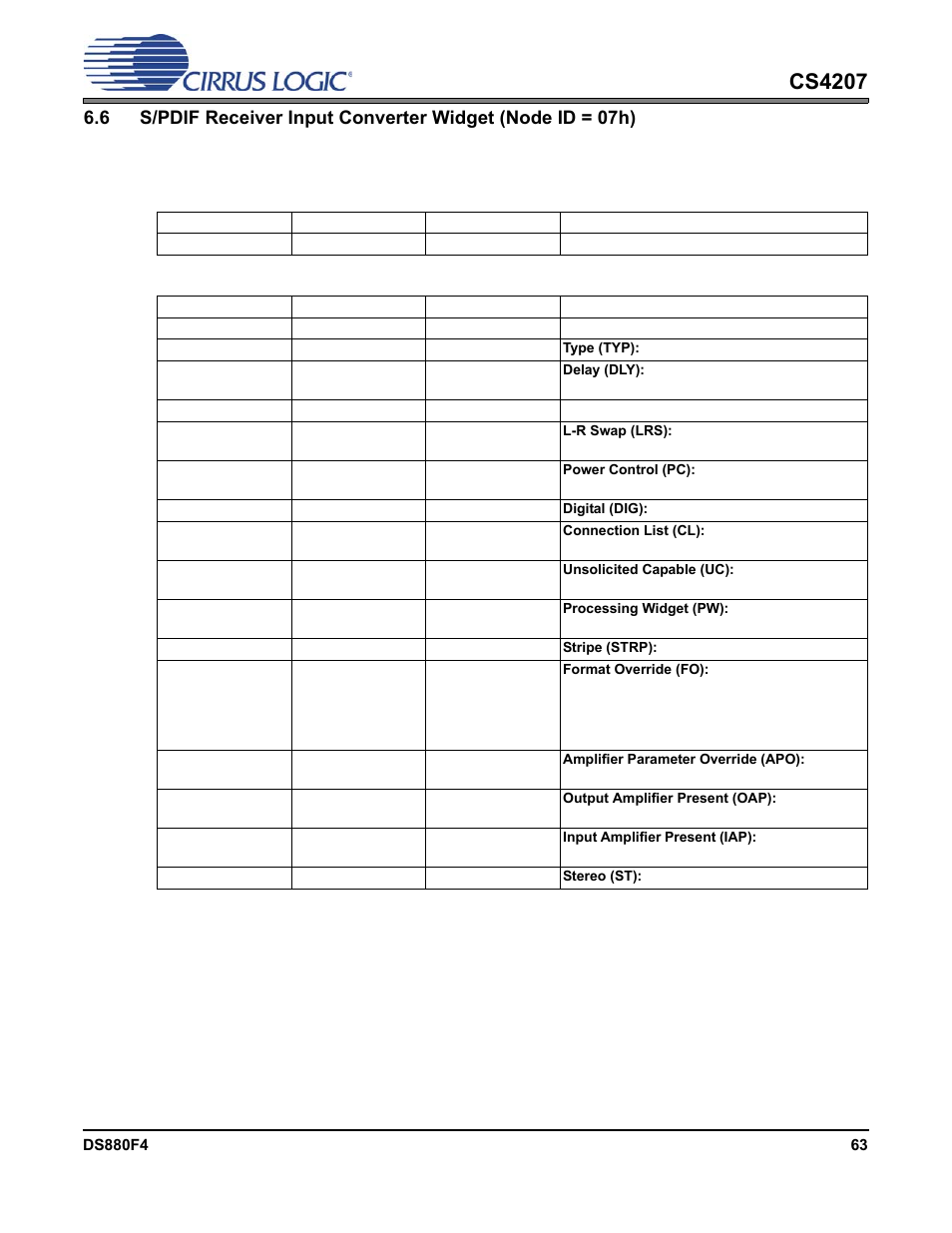 1 audio widget capabilities, Cs4207 | Cirrus Logic CS4207 User Manual | Page 63 / 148
