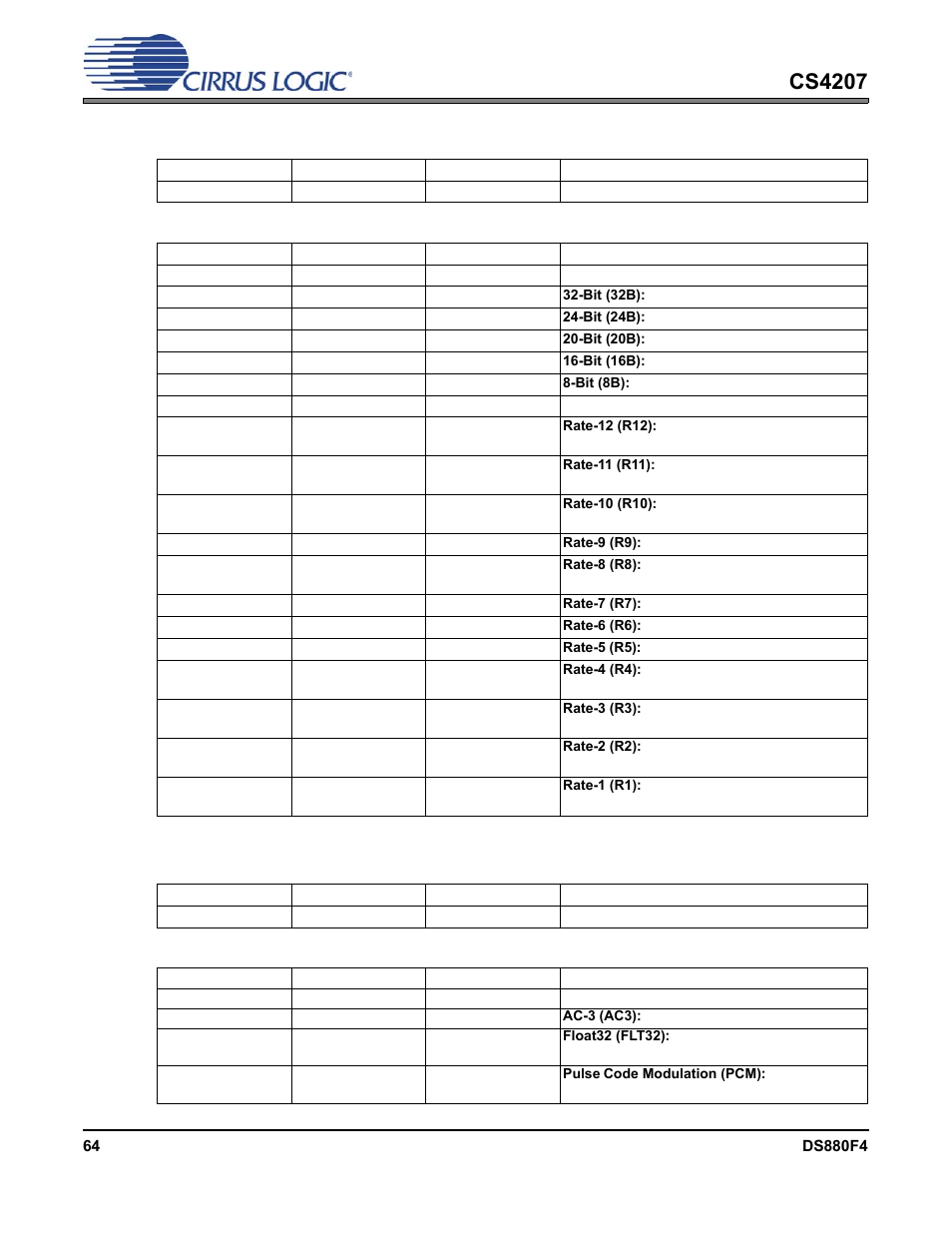 2 supported pcm size, rates, 3 supported stream formats, Cs4207 | Cirrus Logic CS4207 User Manual | Page 64 / 148