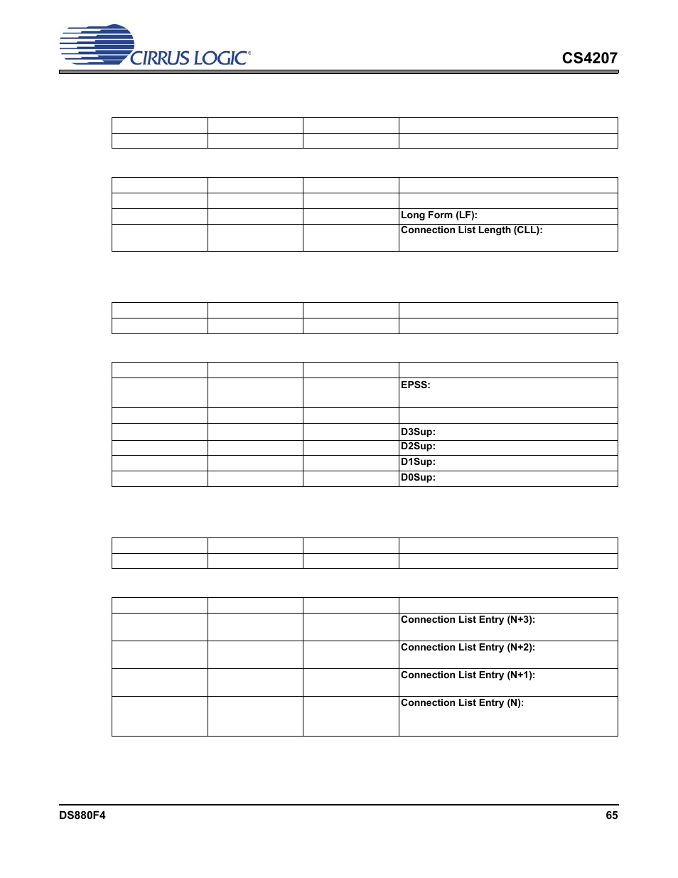 4 connection list length, 5 supported power states, 6 connection list entry | Cs4207 | Cirrus Logic CS4207 User Manual | Page 65 / 148