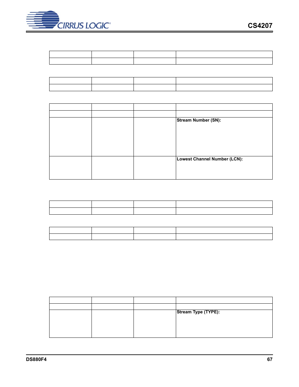 8 converter stream, channel, 9 converter format, 8 converter stream, channel 6.6.9 converter format | Cs4207 | Cirrus Logic CS4207 User Manual | Page 67 / 148