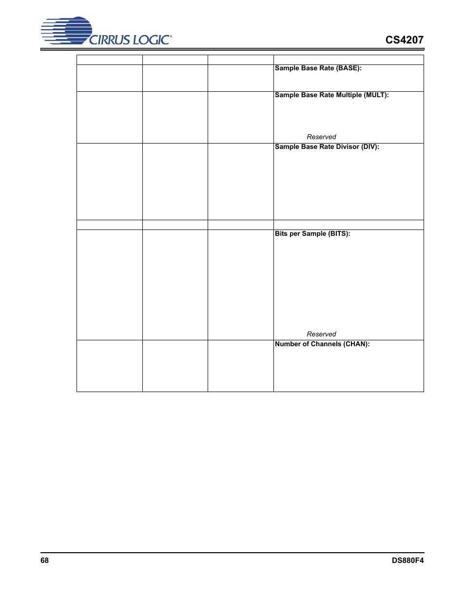 Cs4207 | Cirrus Logic CS4207 User Manual | Page 68 / 148