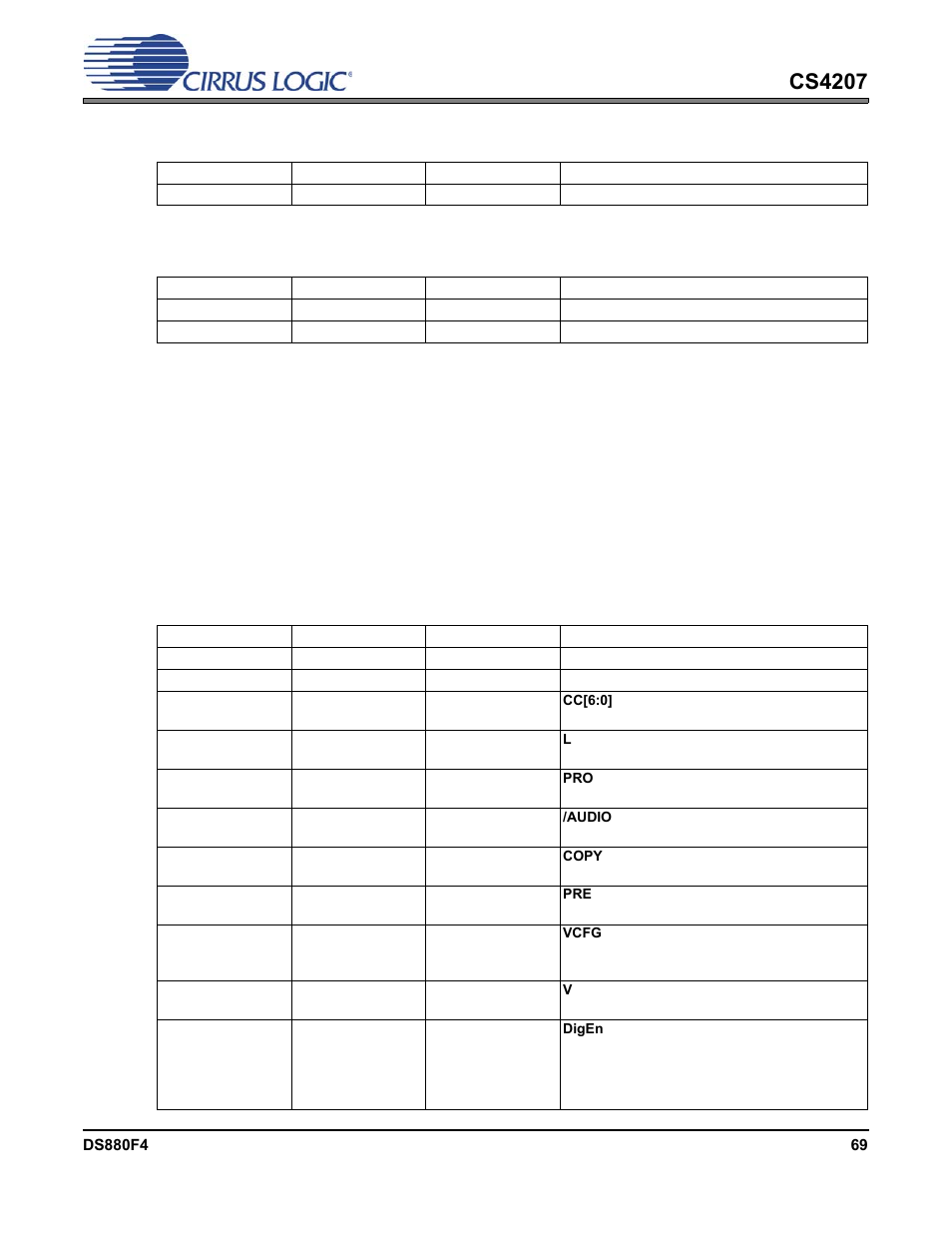 10 digital converter control, Cs4207 | Cirrus Logic CS4207 User Manual | Page 69 / 148