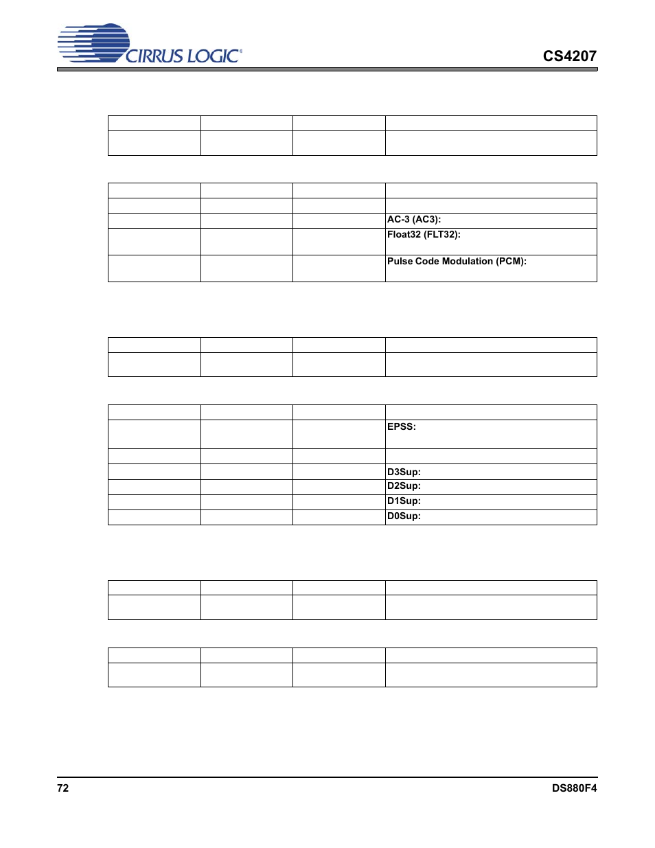 3 supported stream formats, 4 supported power states, 5 power states | Cs4207 | Cirrus Logic CS4207 User Manual | Page 72 / 148