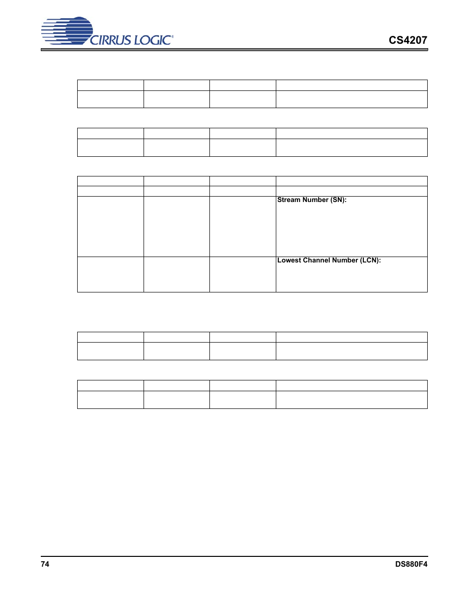 6 converter stream, channel, 7 converter format, 6 converter stream, channel 6.7.7 converter format | Cs4207 | Cirrus Logic CS4207 User Manual | Page 74 / 148