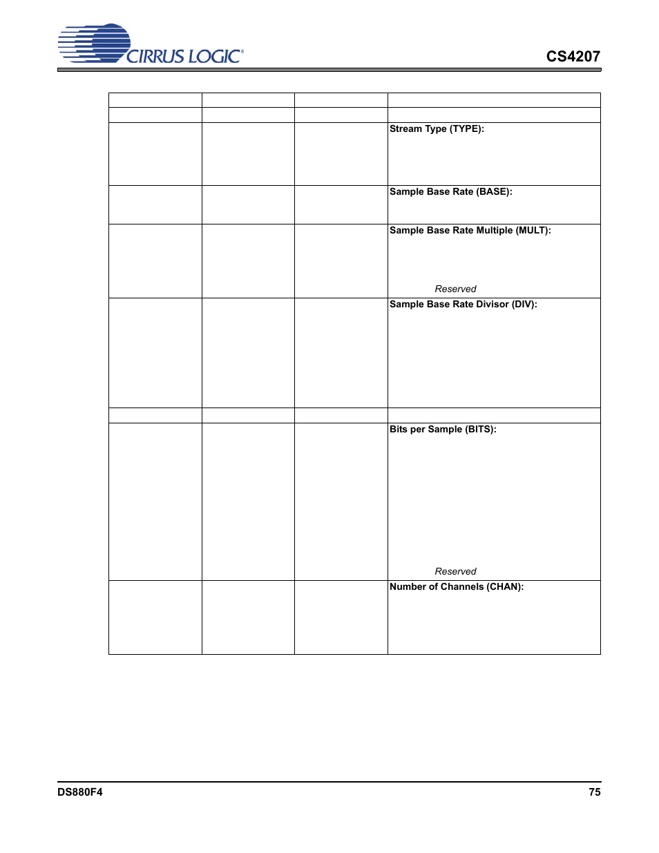Cs4207 | Cirrus Logic CS4207 User Manual | Page 75 / 148