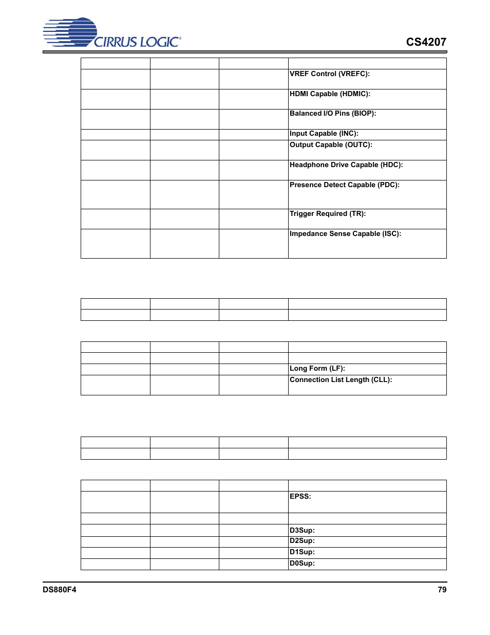 3 connection list length, 4 supported power states, Cs4207 | Cirrus Logic CS4207 User Manual | Page 79 / 148