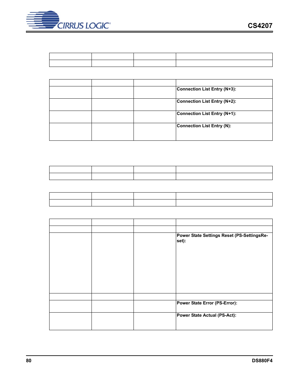 5 connection list entry, 6 power states, 5 connection list entry 6.8.6 power states | Cs4207 | Cirrus Logic CS4207 User Manual | Page 80 / 148