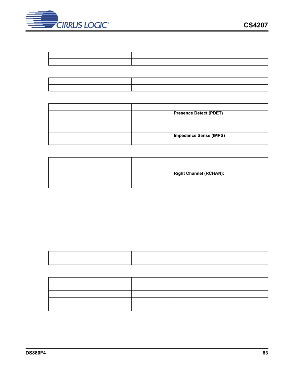 9 pin sense, 10 configuration default, 9 pin sense 6.8.10 configuration default | P 83, Cs4207 | Cirrus Logic CS4207 User Manual | Page 83 / 148