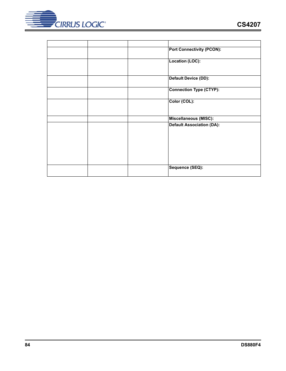 Cs4207 | Cirrus Logic CS4207 User Manual | Page 84 / 148