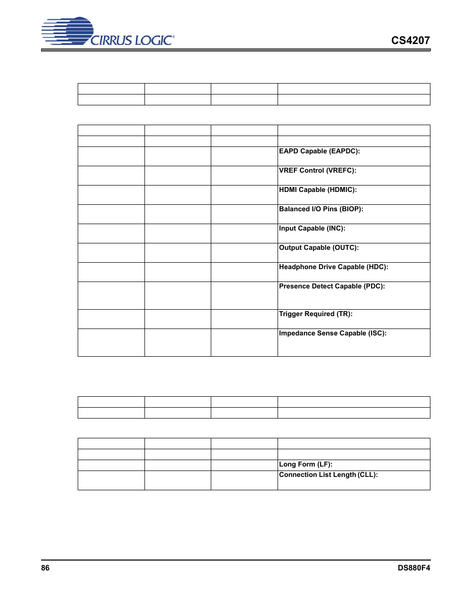 2 pin capabilities, 3 connection list length, 2 pin capabilities 6.9.3 connection list length | Cs4207 | Cirrus Logic CS4207 User Manual | Page 86 / 148