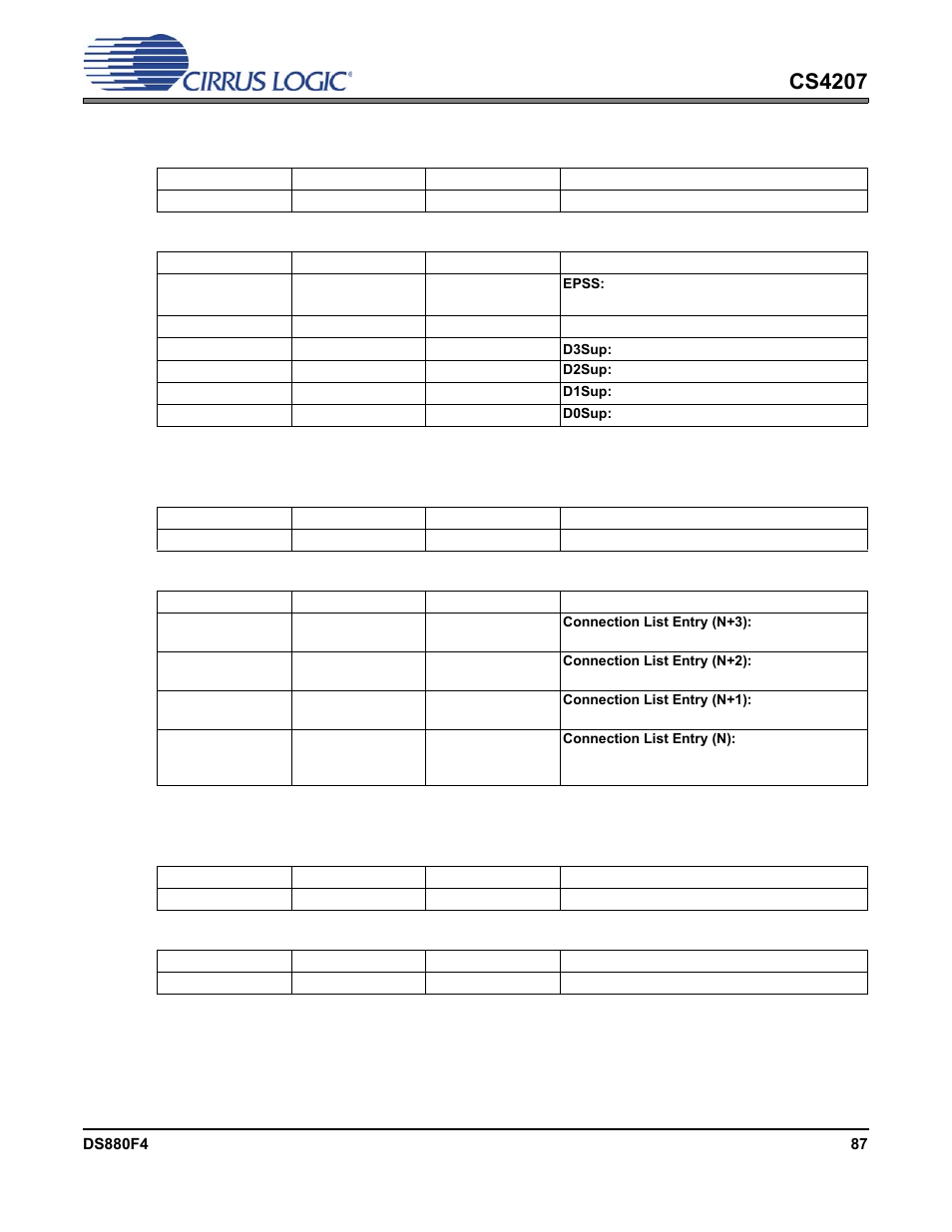 4 supported power states, 5 connection list entry, 6 power states | Cs4207 | Cirrus Logic CS4207 User Manual | Page 87 / 148