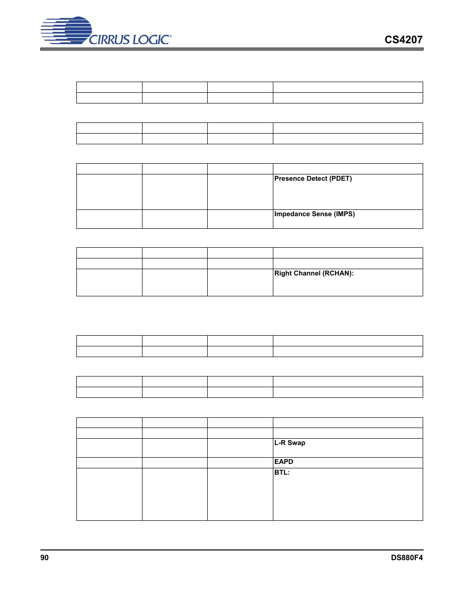 9 pin sense, 10 eapd/btl enable, 9 pin sense 6.9.10 eapd/btl enable | Cs4207 | Cirrus Logic CS4207 User Manual | Page 90 / 148