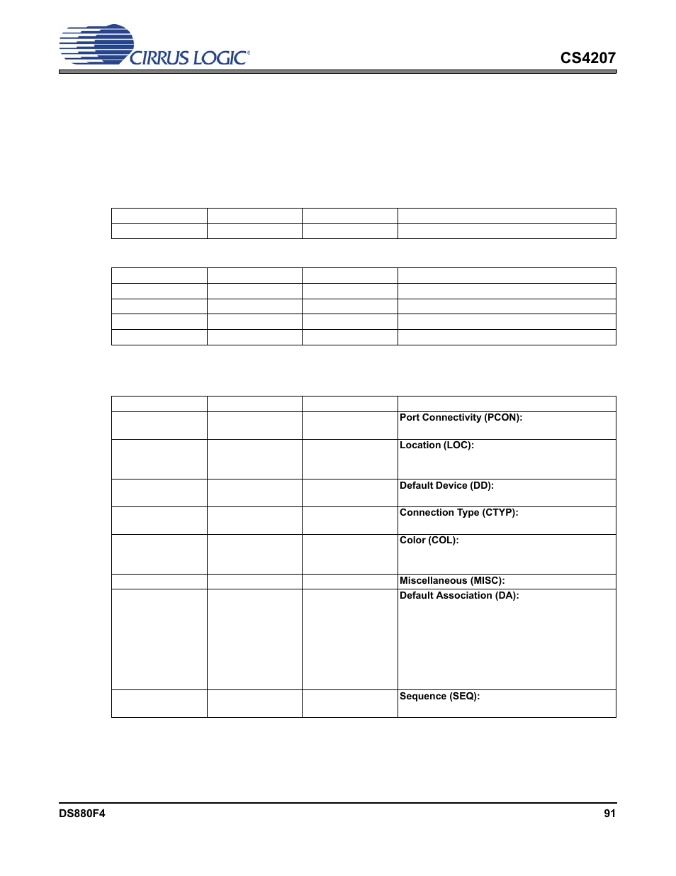 11 configuration default, P 91, Cs4207 | Cirrus Logic CS4207 User Manual | Page 91 / 148