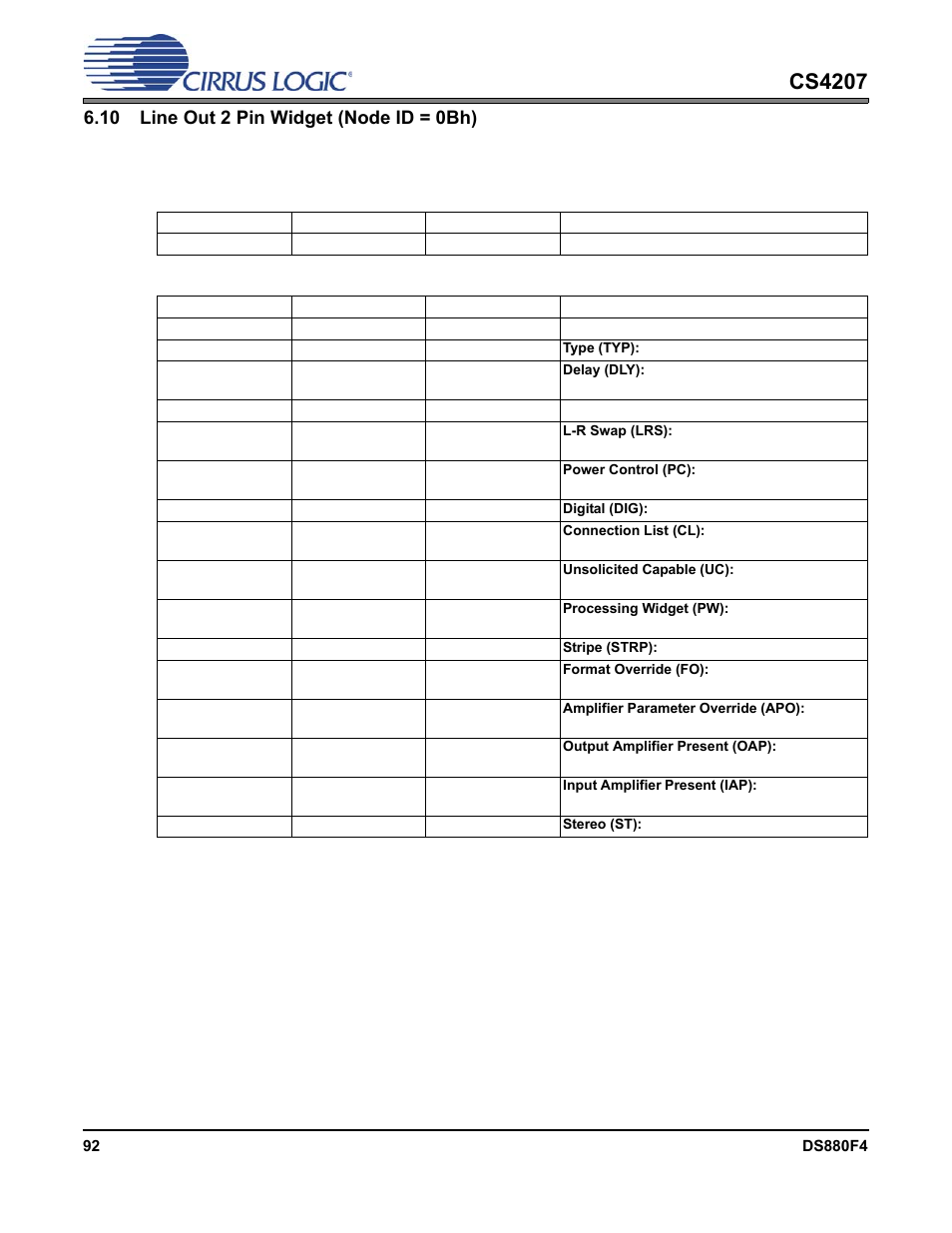 10 line out 2 pin widget (node id = 0bh), 1 audio widget capabilities, Cs4207 | Cirrus Logic CS4207 User Manual | Page 92 / 148