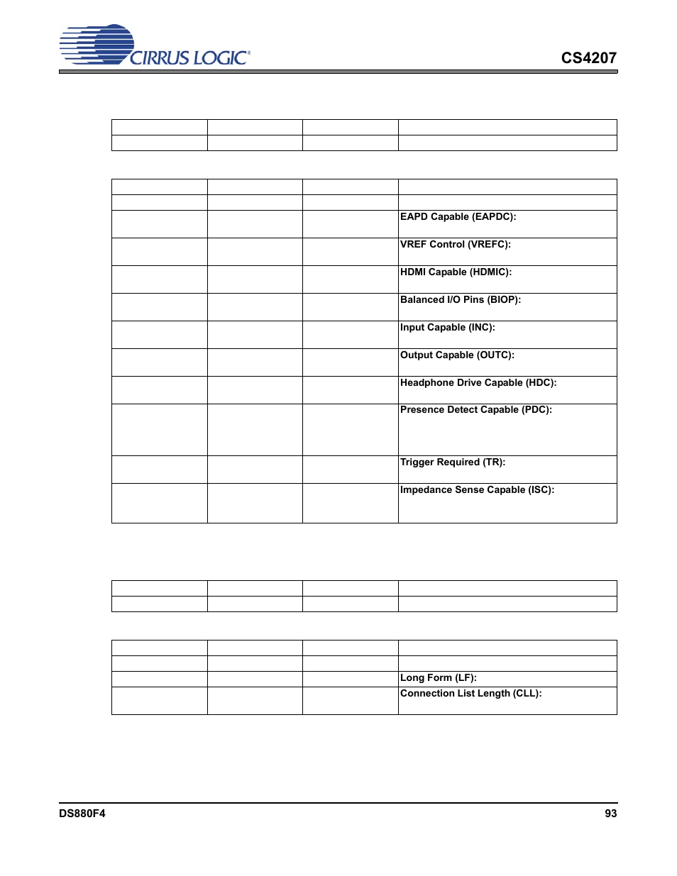 2 pin capabilities, 3 connection list length, 2 pin capabilities 6.10.3 connection list length | Cs4207 | Cirrus Logic CS4207 User Manual | Page 93 / 148