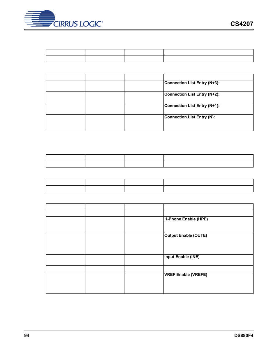 4 connection list entry, 5 pin widget control, 4 connection list entry 6.10.5 pin widget control | Cs4207 | Cirrus Logic CS4207 User Manual | Page 94 / 148