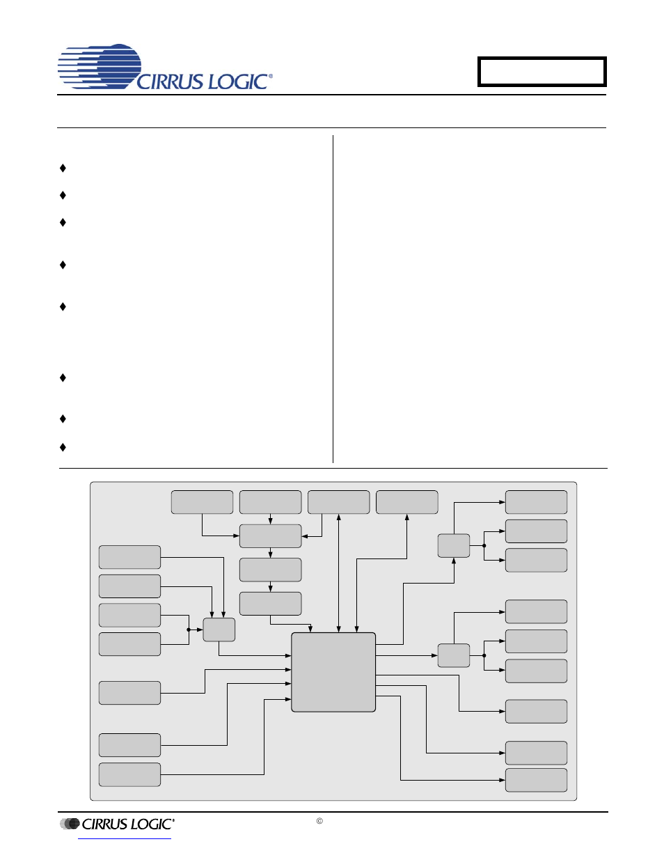Cirrus Logic CDB4207 User Manual | 22 pages