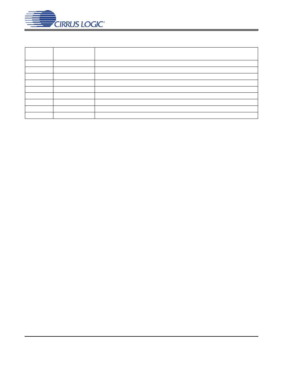 Table 4. power supply indicator leds, Table 4, Lists | Cdb4207 | Cirrus Logic CDB4207 User Manual | Page 10 / 22