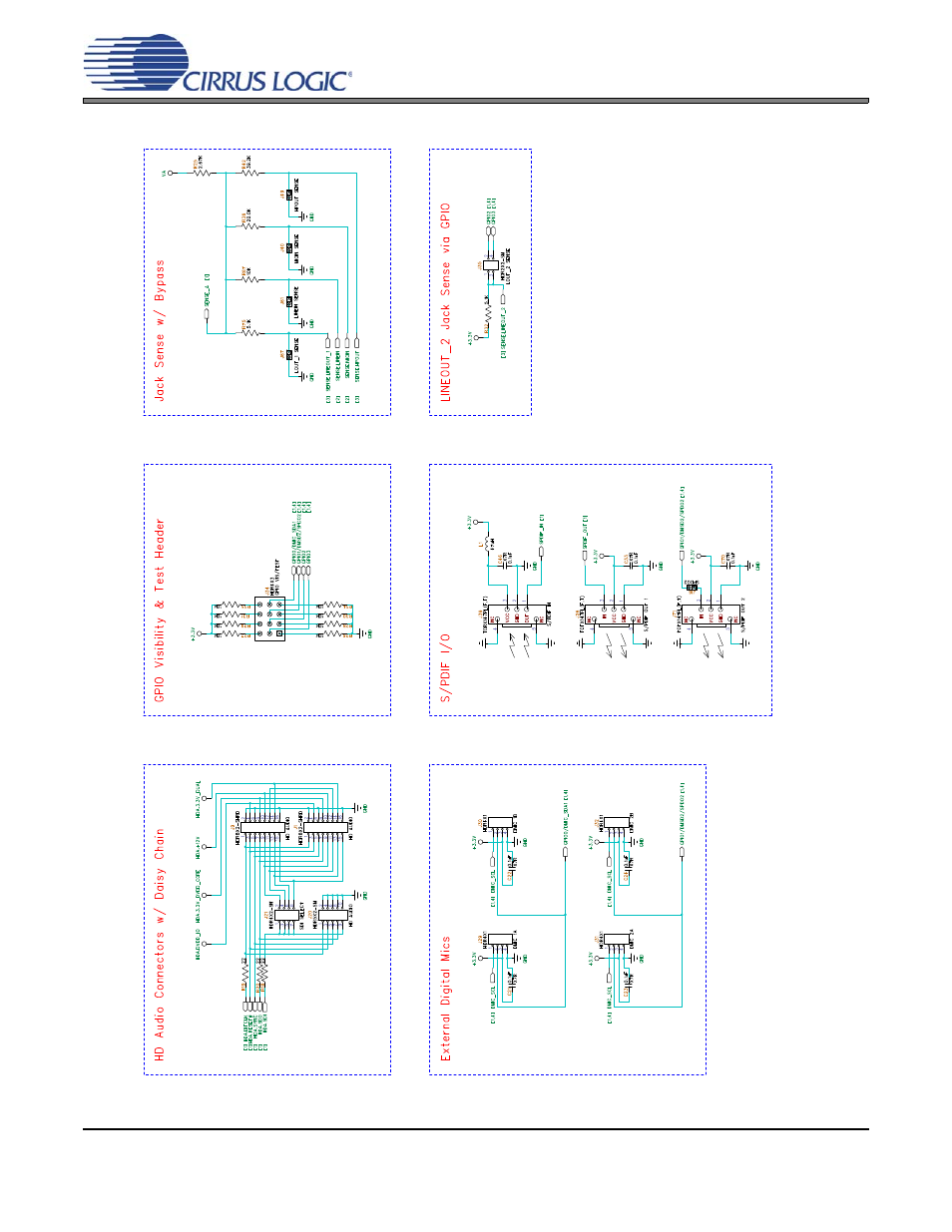 Figure 5.digital i/o, For the dig, Cdb4207 | Cirrus Logic CDB4207 User Manual | Page 14 / 22