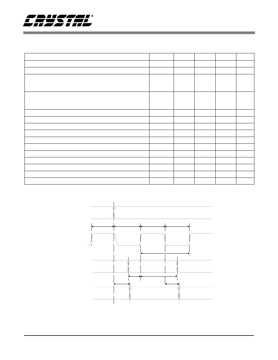 Switching characteristics, Figure 1. serial audio port data i/o timing, Serial audio port data i/o timing | Cirrus Logic CS4221 User Manual | Page 7 / 32
