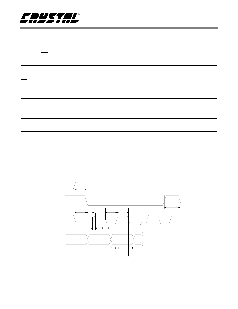 Figure 2. spi control port timing | Cirrus Logic CS4221 User Manual | Page 8 / 32