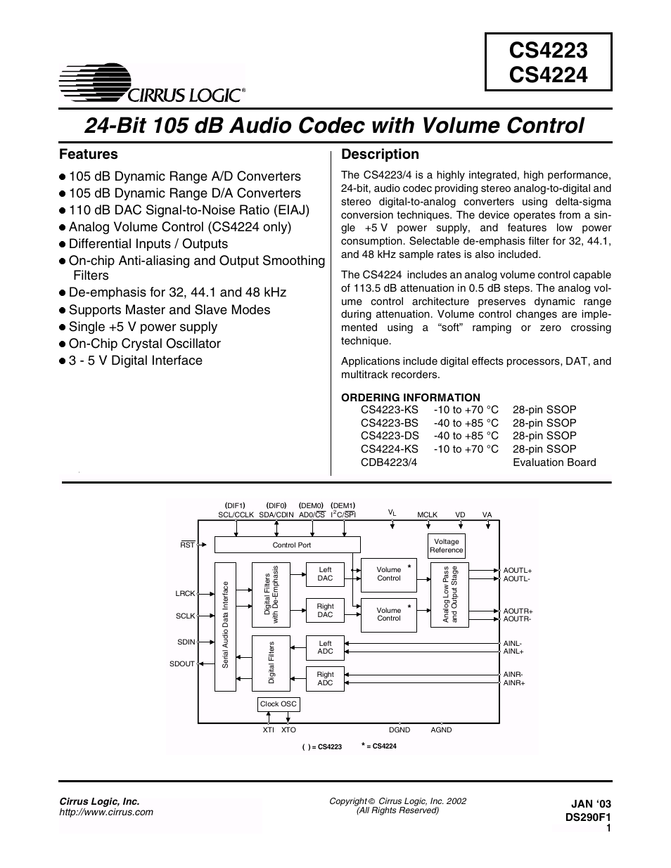 Cirrus Logic CS4224 User Manual | 34 pages