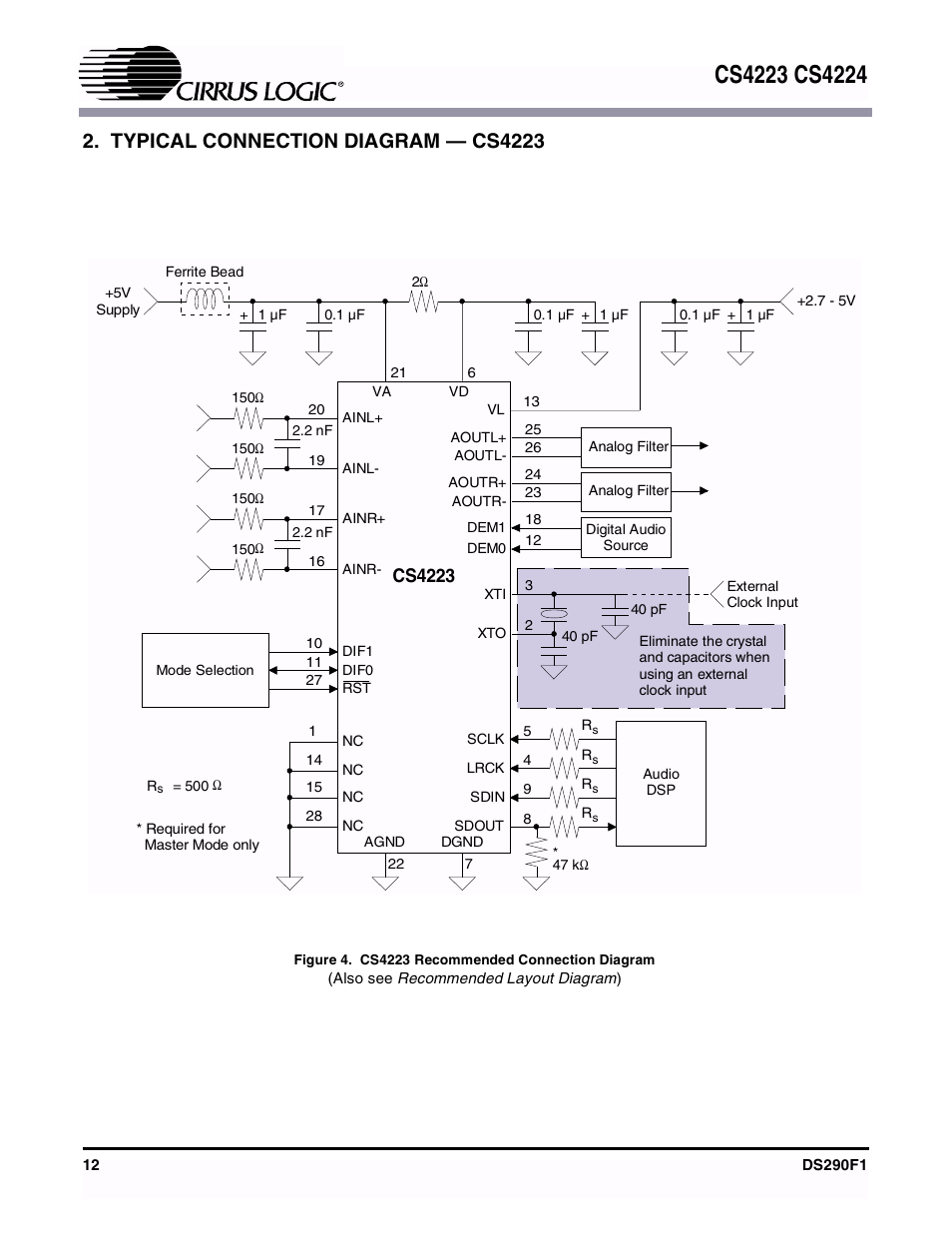 Typical connection diagram — cs4223, Figure 4. cs4223 recommended connection diagram, Figure 4 | Cs4223 recommended connection diagram, Cs4223 | Cirrus Logic CS4224 User Manual | Page 12 / 34