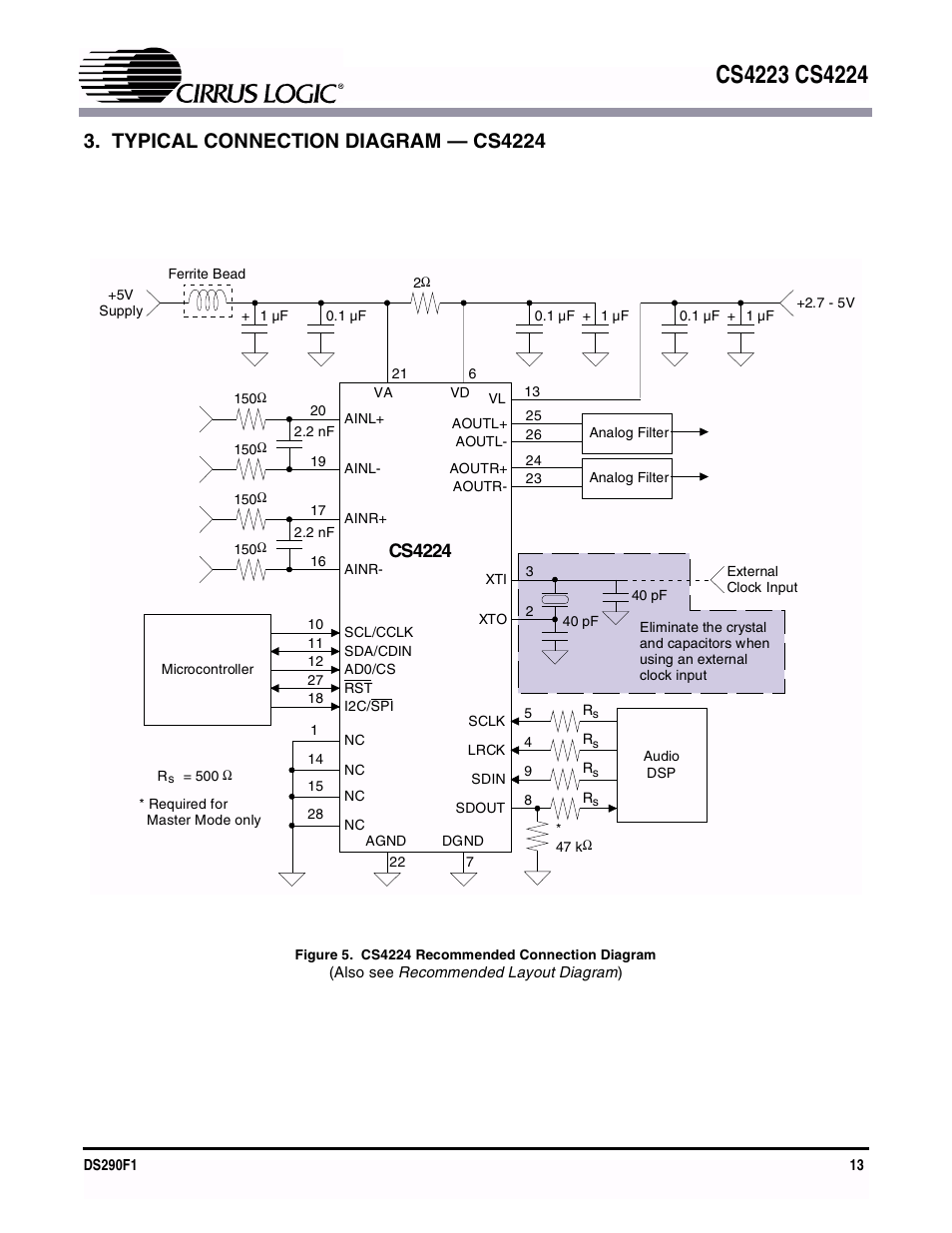 Typical connection diagram — cs4224, Figure 5. cs4224 recommended connection diagram, Figure 5 | Cs4224 recommended connection diagram, Cs4224 | Cirrus Logic CS4224 User Manual | Page 13 / 34