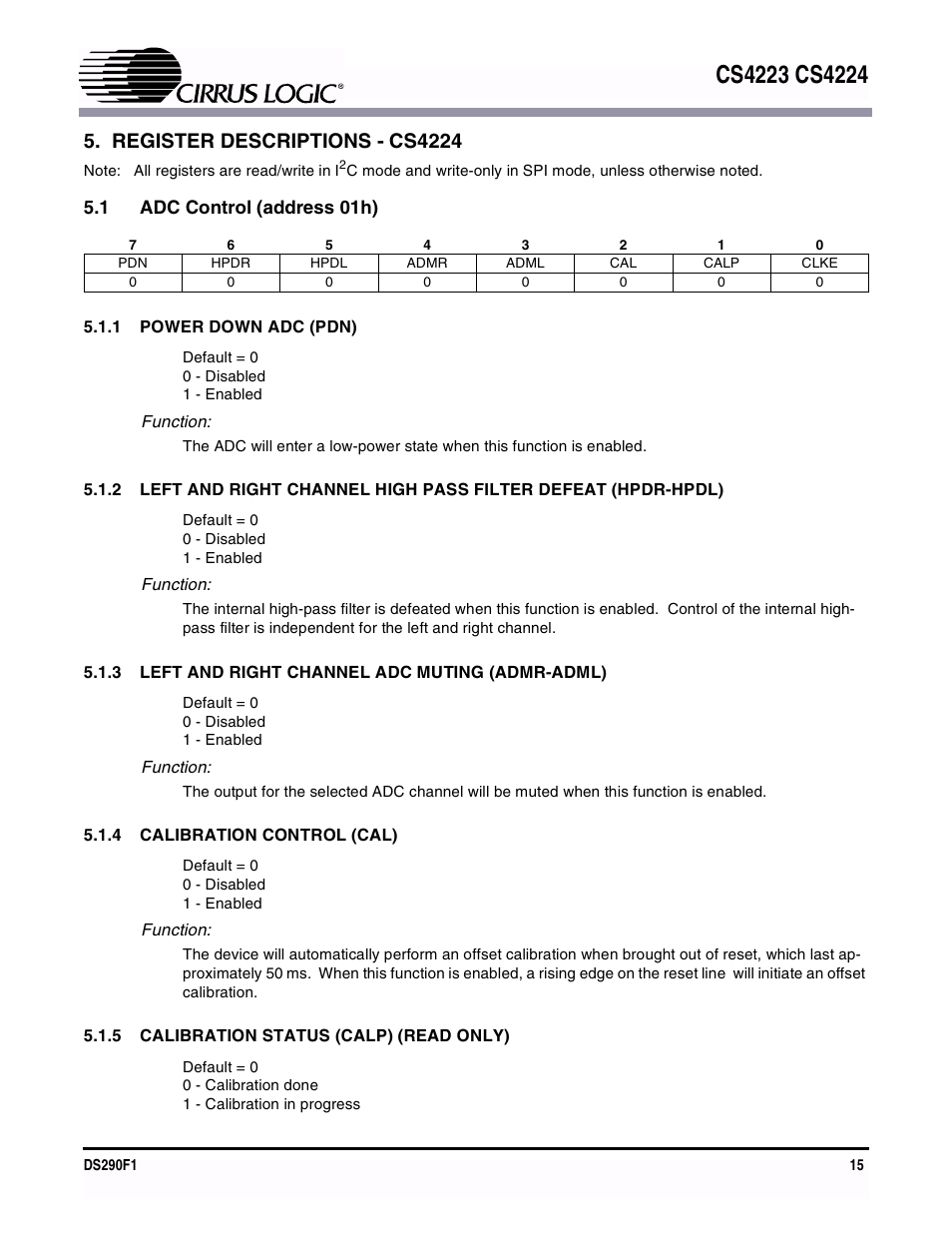 Register descriptions - cs4224, 1 power down adc (pdn), 3 left and right channel adc muting (admr-adml) | 4 calibration control (cal), 5 calibration status (calp) (read only) | Cirrus Logic CS4224 User Manual | Page 15 / 34
