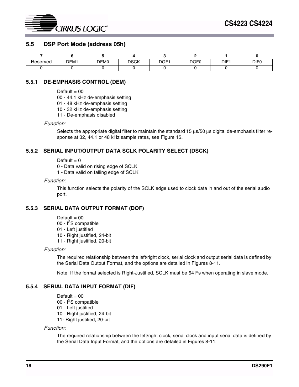 1 de-emphasis control (dem), 3 serial data output format (dof), 4 serial data input format (dif) | Cirrus Logic CS4224 User Manual | Page 18 / 34