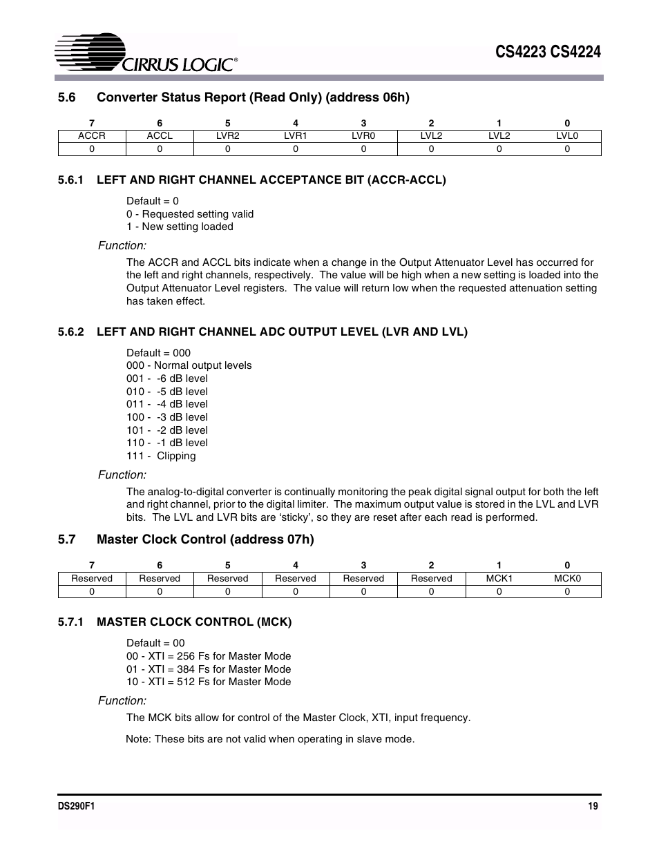 1 master clock control (mck), 7 master clock control (address 07h) | Cirrus Logic CS4224 User Manual | Page 19 / 34