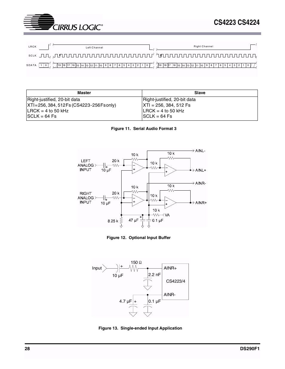 Figure 11. serial audio format 3, Figure 12. optional input buffer, Figure 13. single-ended input application | Figure 11, Serial audio format 3, Figure 12, Optional input buffer, Figure 13, Single-ended input application | Cirrus Logic CS4224 User Manual | Page 28 / 34