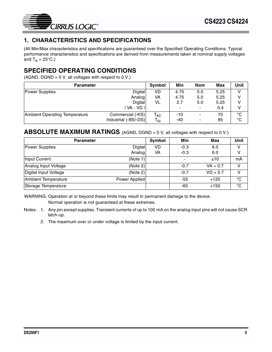 Characteristics and specifications, Specified operating conditions, Absolute maximum ratings | Cirrus Logic CS4224 User Manual | Page 5 / 34