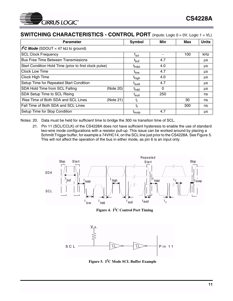 Figure 4. i2c control port timing, Figure 5. i2c mode scl buffer example, Cs4228a | Switching characteristics - control port | Cirrus Logic CS4228A User Manual | Page 11 / 32