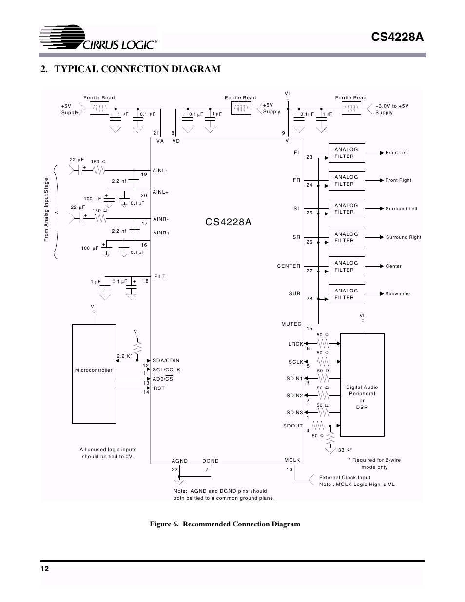 Typical connection diagram, Figure 6. recommended connection diagram, Cs4228a | C s 4228a | Cirrus Logic CS4228A User Manual | Page 12 / 32