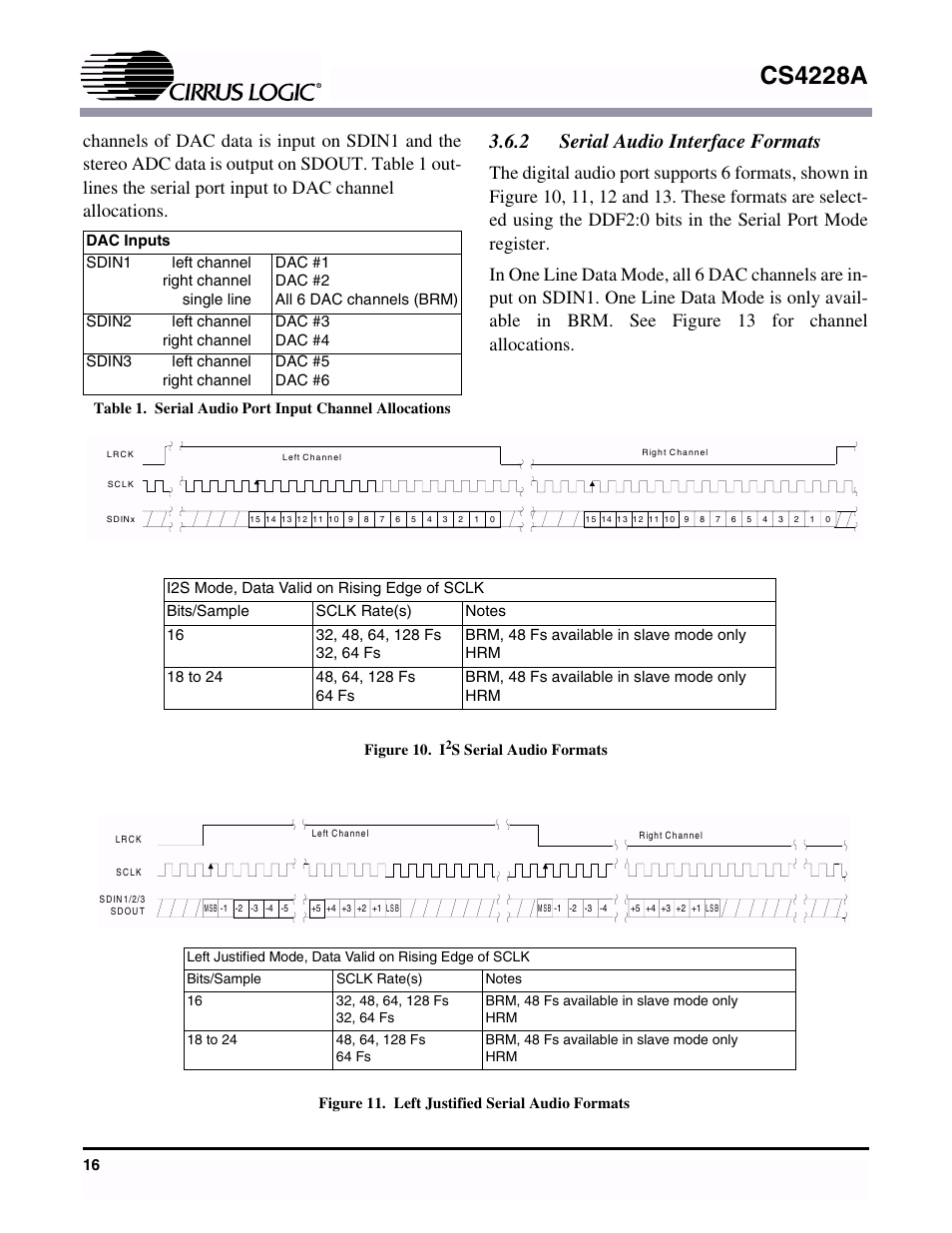 2 serial audio interface formats, Figure 10. i2s serial audio formats, Figure 11. left justified serial audio formats | Figure 10. i, Cs4228a | Cirrus Logic CS4228A User Manual | Page 16 / 32