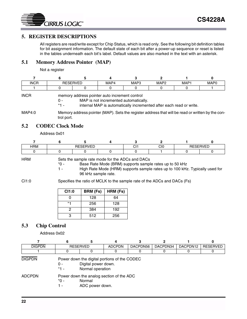 Register descriptions, 1 memory address pointer (map), 2 codec clock mode | 3 chip control, Cs4228a | Cirrus Logic CS4228A User Manual | Page 22 / 32