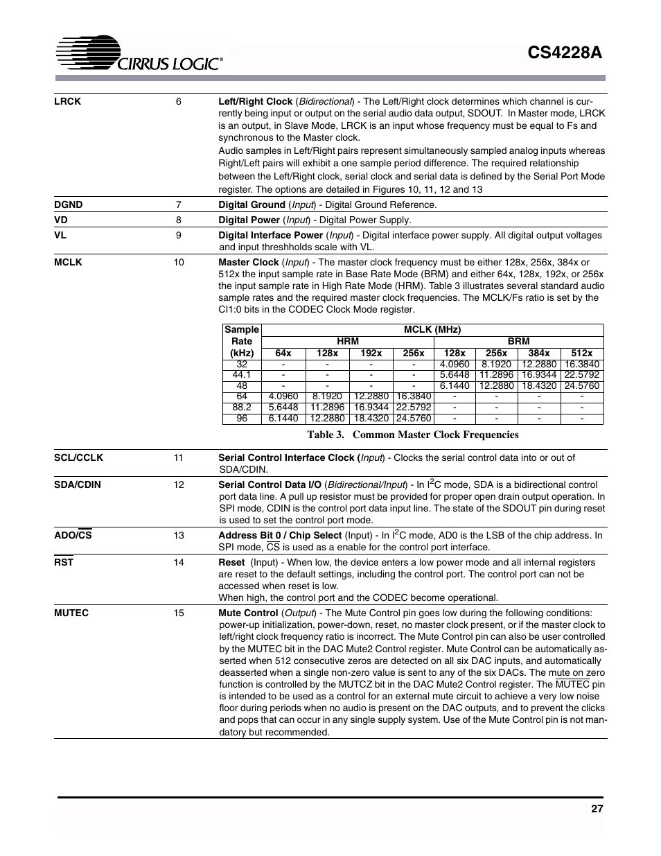 Table 3. common master clock frequencies, Cs4228a | Cirrus Logic CS4228A User Manual | Page 27 / 32