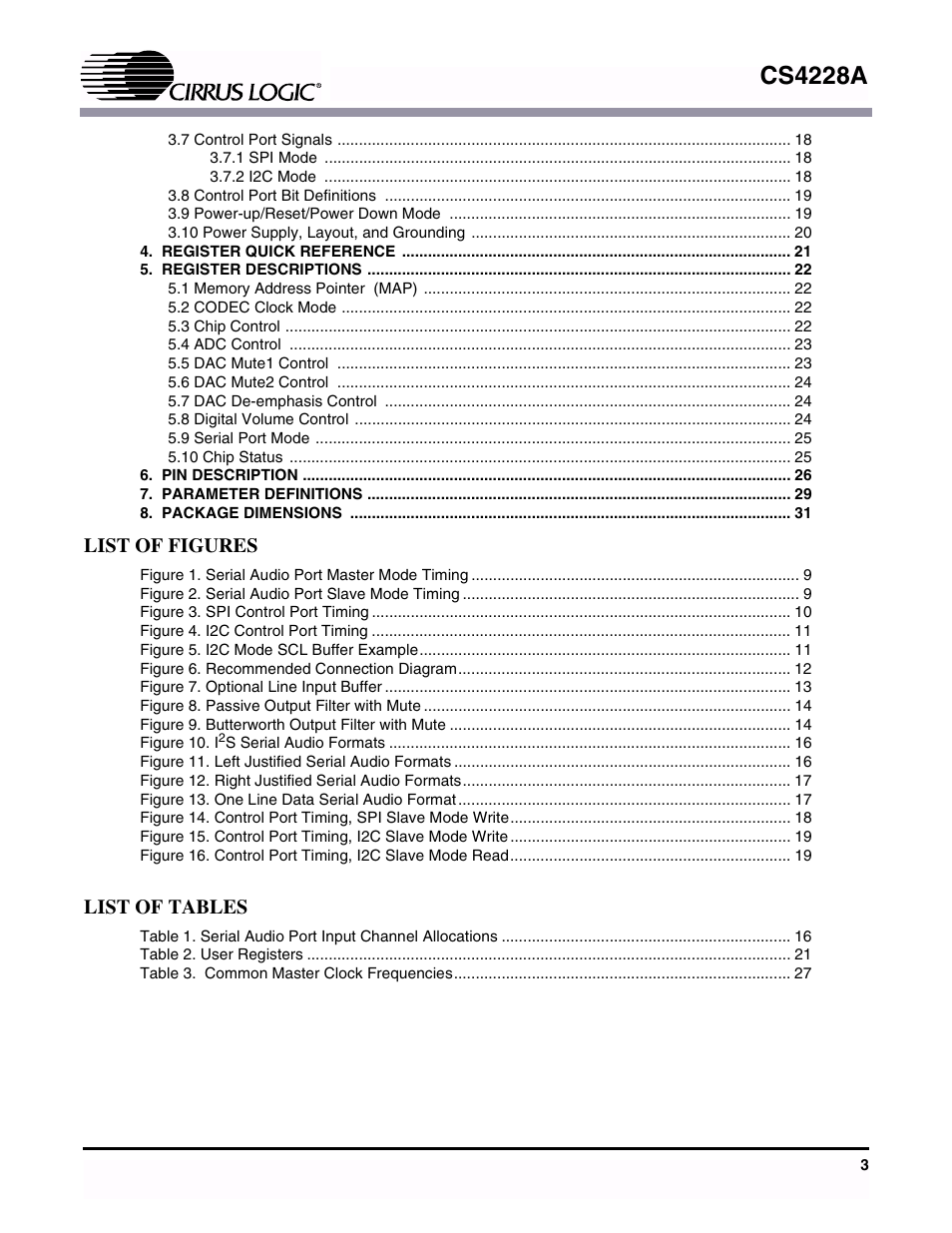 Cs4228a, List of figures, List of tables | Cirrus Logic CS4228A User Manual | Page 3 / 32