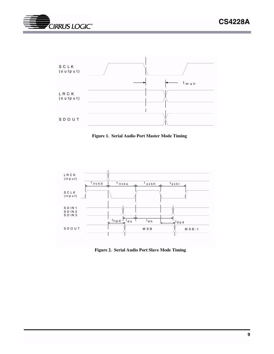 Figure 1. serial audio port master mode timing, Figure 2. serial audio port slave mode timing, Cs4228a | 9figure 1. serial audio port master mode timing | Cirrus Logic CS4228A User Manual | Page 9 / 32