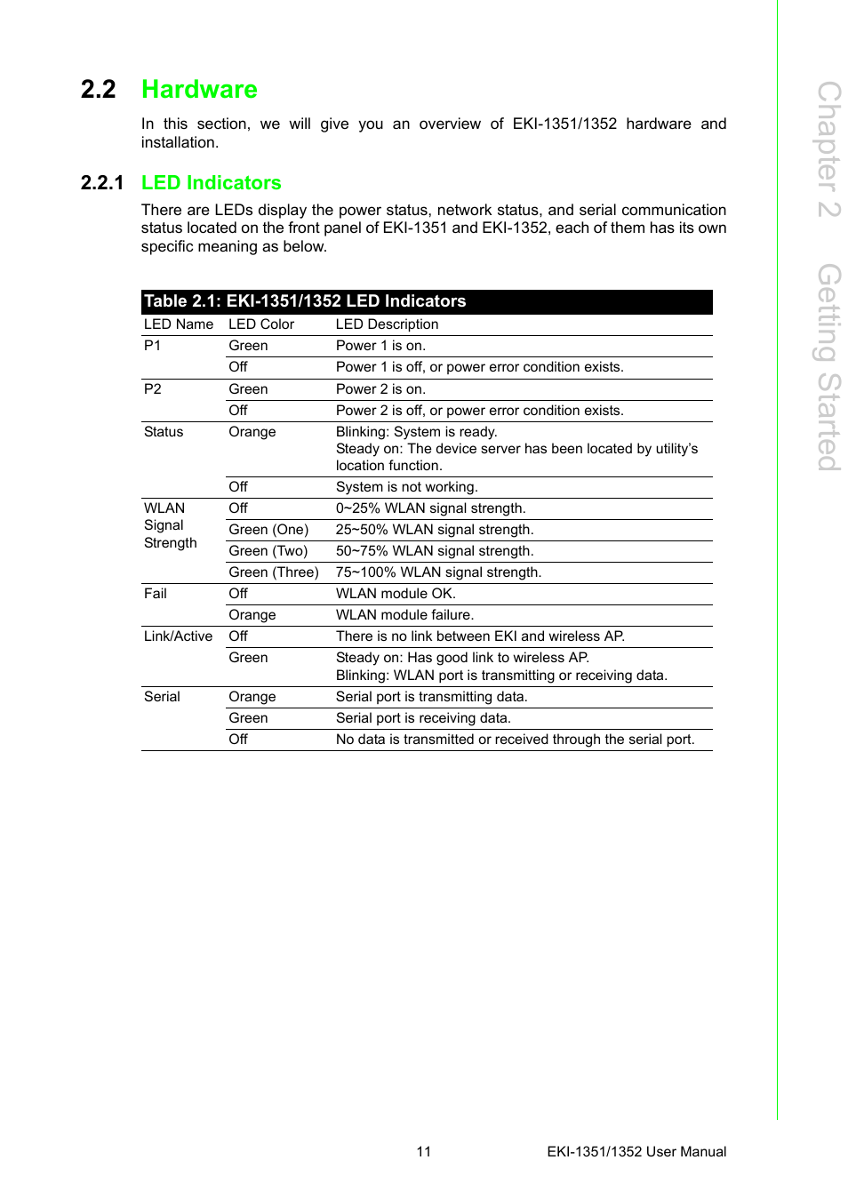 2 hardware, 1 led indicators, Table 2.1: eki-1351/1352 led indicators | Hardware 2.2.1, Chapter 2 g etting started | Advantech EKI-1351 User Manual | Page 17 / 76
