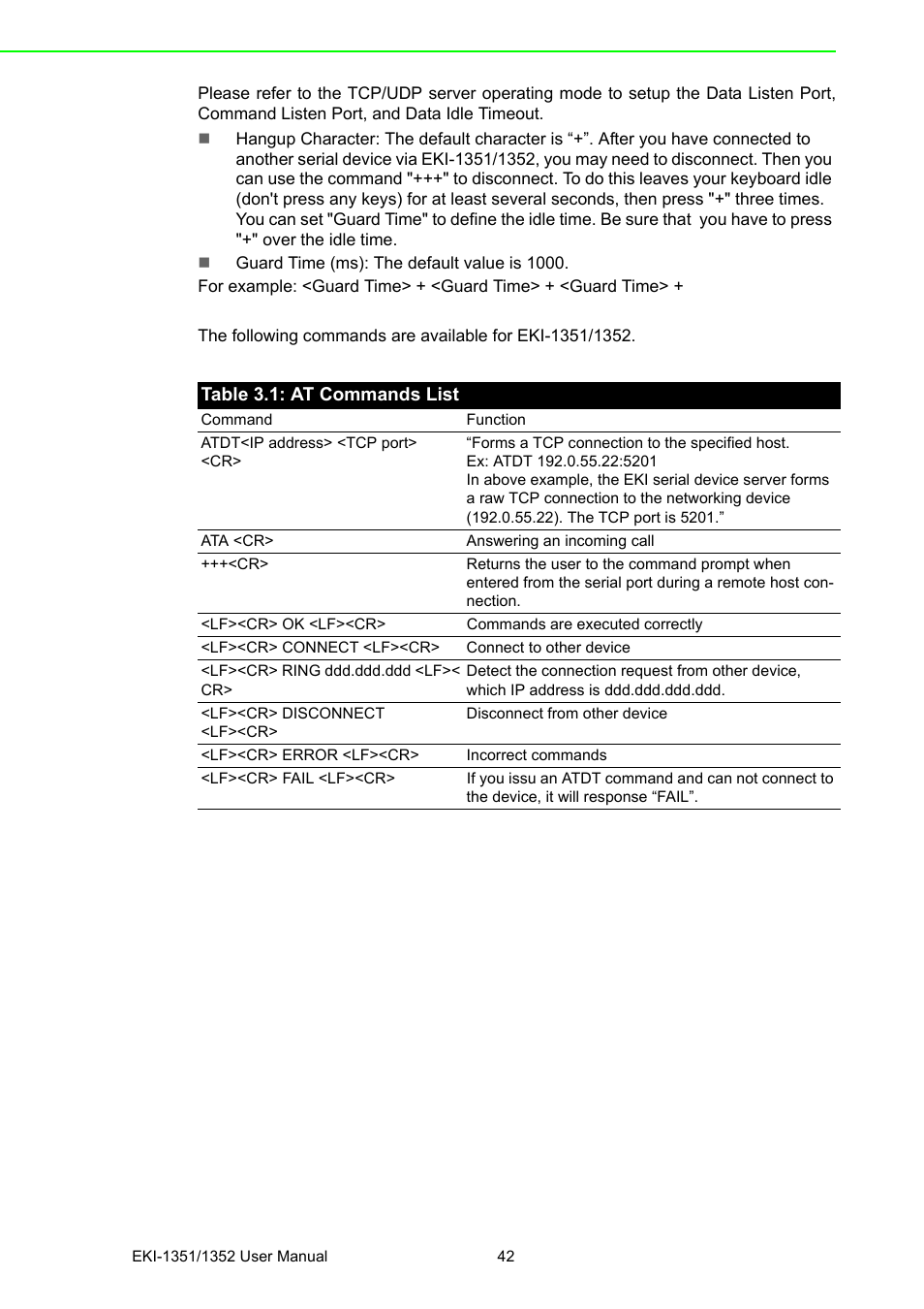 Table 3.1: at commands list | Advantech EKI-1351 User Manual | Page 48 / 76