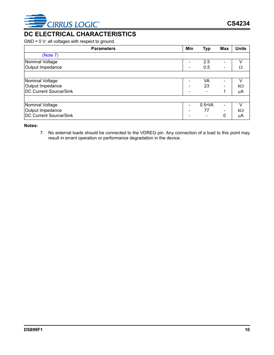 Dc electrical characteristics, Cs4234 dc electrical characteristics | Cirrus Logic CS4234 User Manual | Page 10 / 79