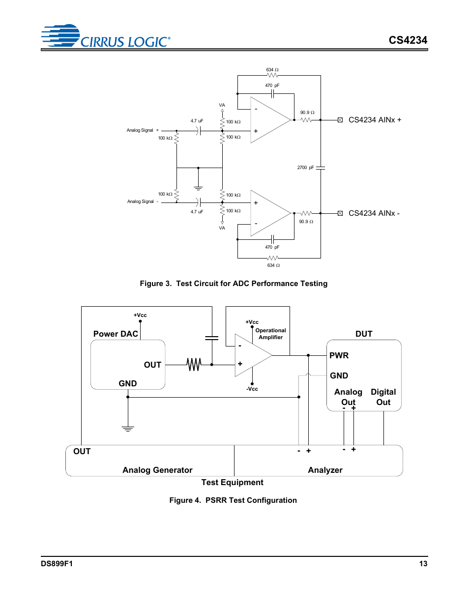 Figure 4, Cs4234, Out gnd power dac analog out gnd pwr dut | Out test equipment analog generator analyzer, Digital out | Cirrus Logic CS4234 User Manual | Page 13 / 79
