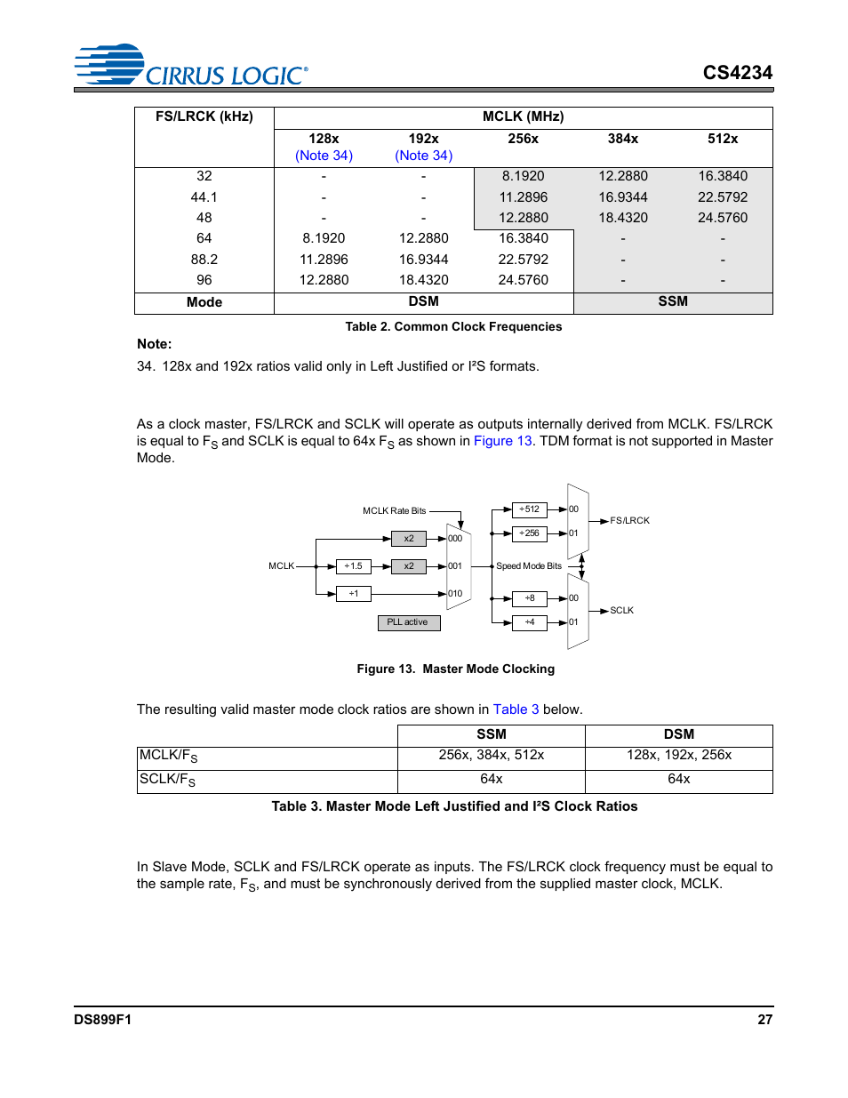 2 master mode clock ratios, 3 slave mode clock ratios, Figure 13. master mode clocking | Table 2, Illus, Cs4234 | Cirrus Logic CS4234 User Manual | Page 27 / 79