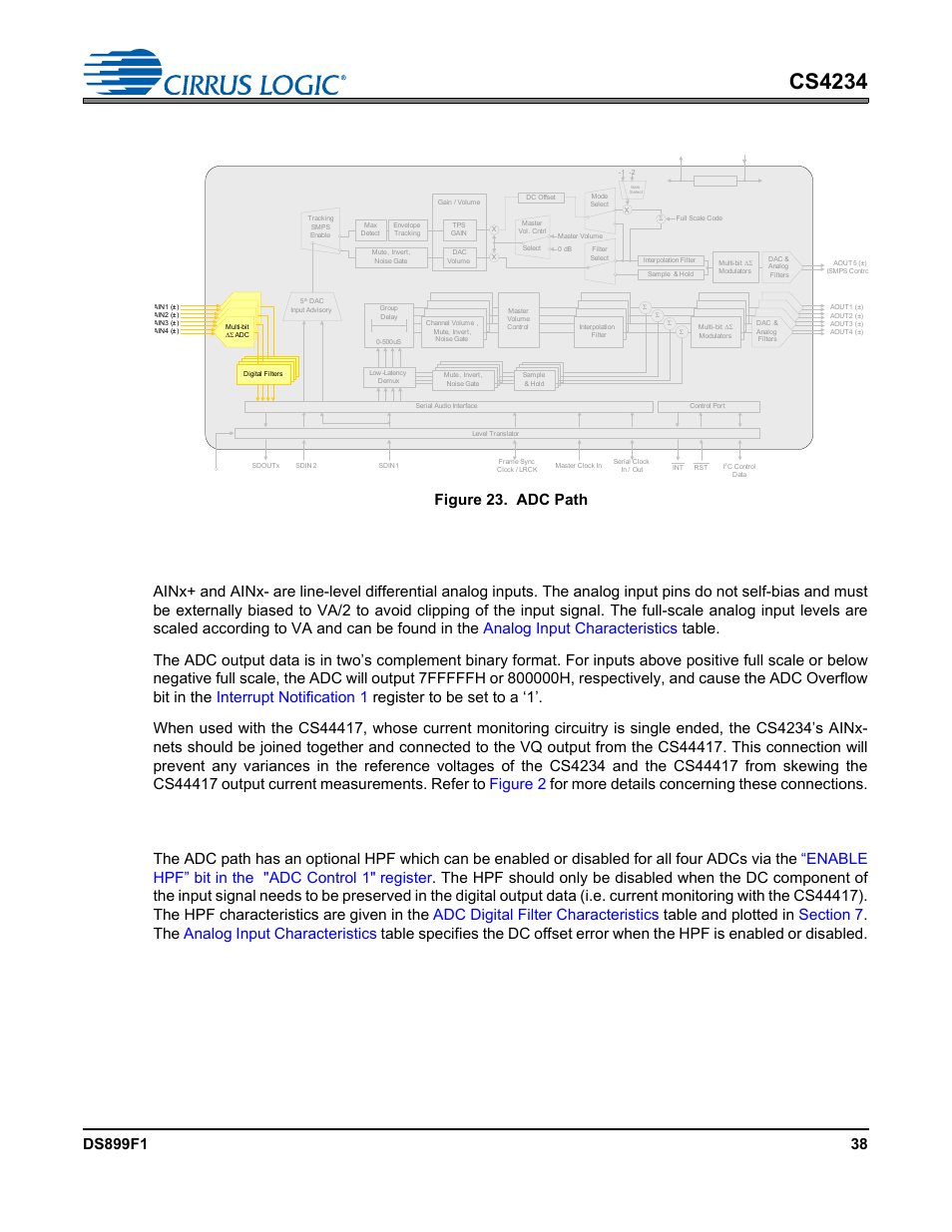 2 adc path, Figure 23. adc path, Cs4234 | 2 adc hpf | Cirrus Logic CS4234 User Manual | Page 38 / 79