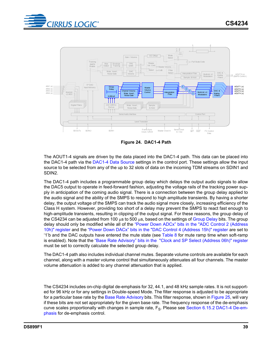 3 dac1-4 path, Figure 24. dac1-4 path, Cs4234 | 1 de-emphasis filter | Cirrus Logic CS4234 User Manual | Page 39 / 79
