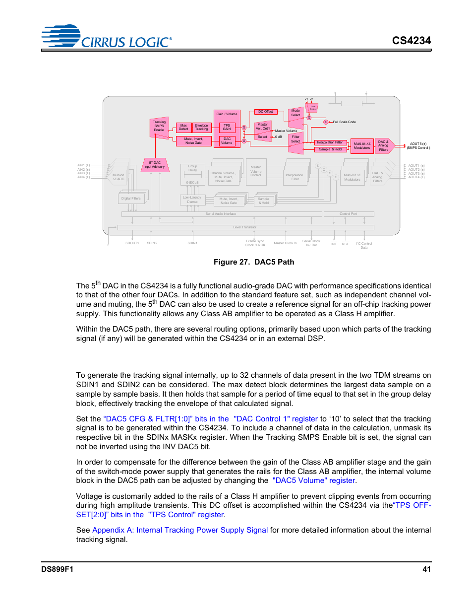 5 dac5 path, Figure 27. dac5 path, Cs4234 | The 5 | Cirrus Logic CS4234 User Manual | Page 41 / 79