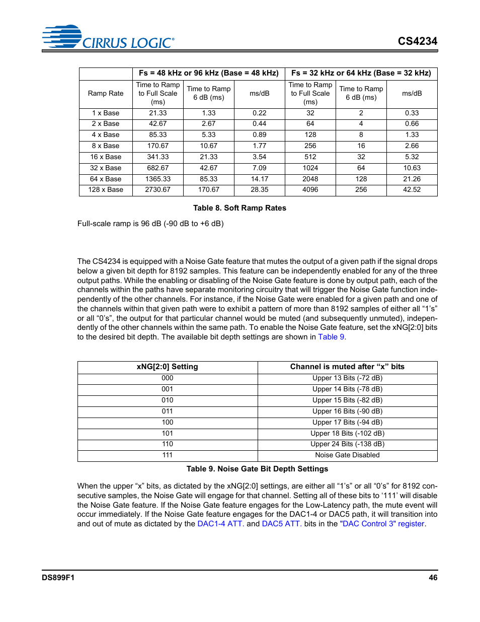 Table 8, Cs4234, 3 noise gate | Cirrus Logic CS4234 User Manual | Page 46 / 79