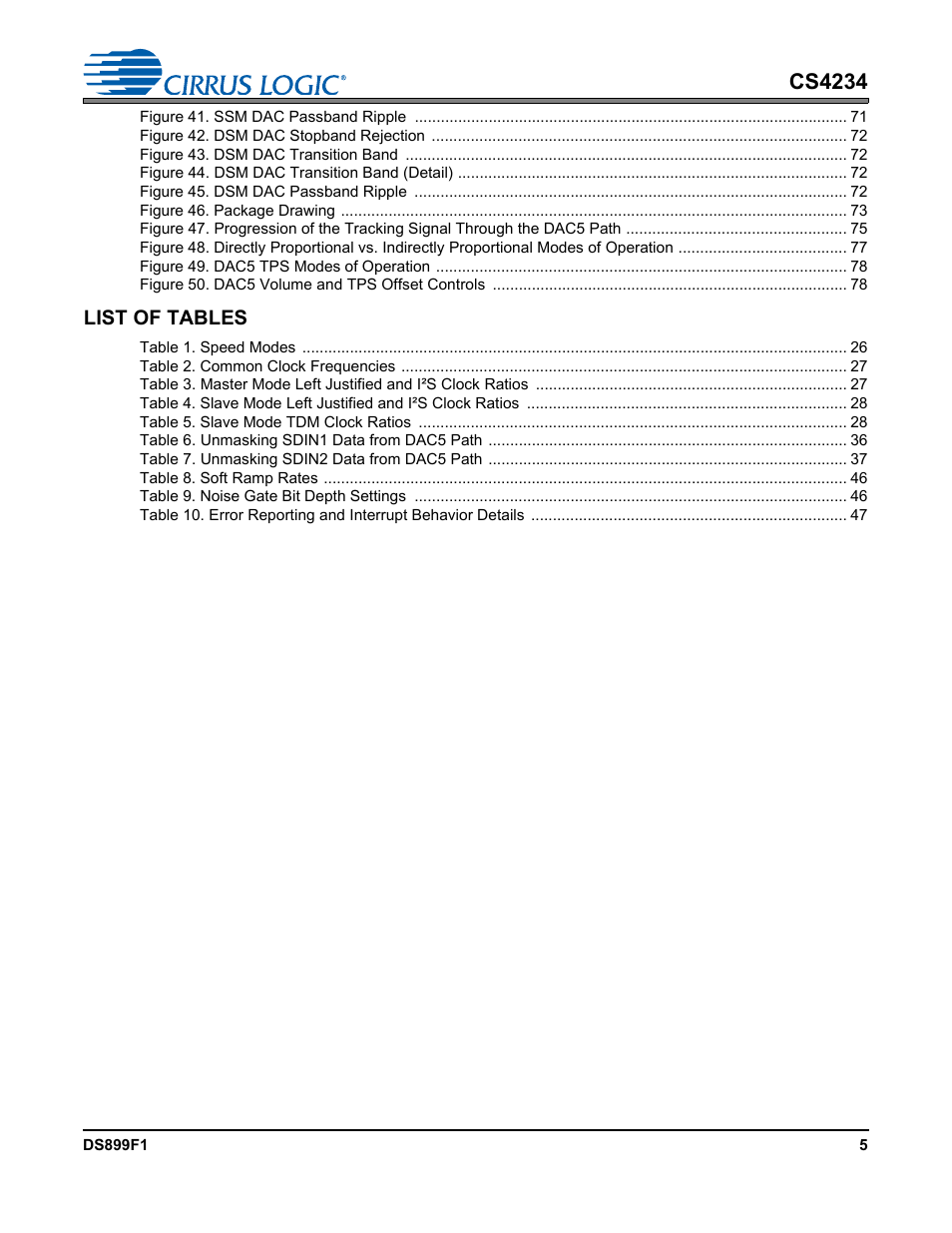 List of tables, Cs4234 | Cirrus Logic CS4234 User Manual | Page 5 / 79